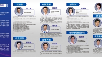 智联体-远程门诊